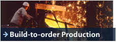 Build-to-order Production